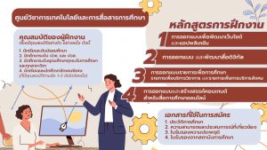 Read more about the article ศูนย์วิชาการเทคโนโลยีและการสื่อสารการศึกษา